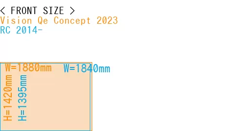 #Vision Qe Concept 2023 + RC 2014-